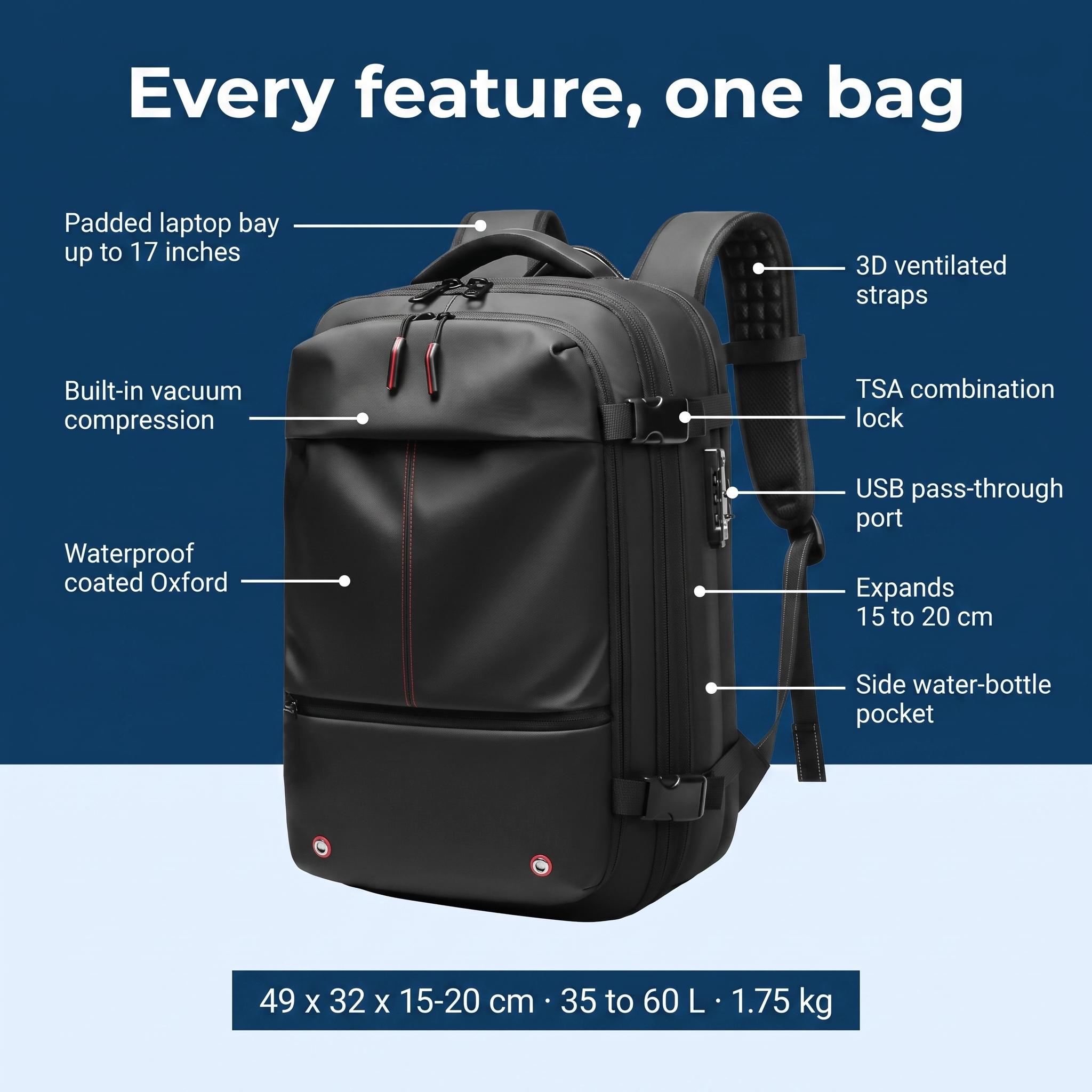 Cabinly™ – Soft Compression Cabin Backpack