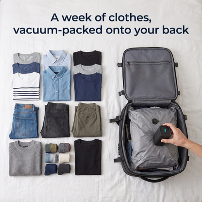 Cabinly™ – Soft Compression Cabin Backpack