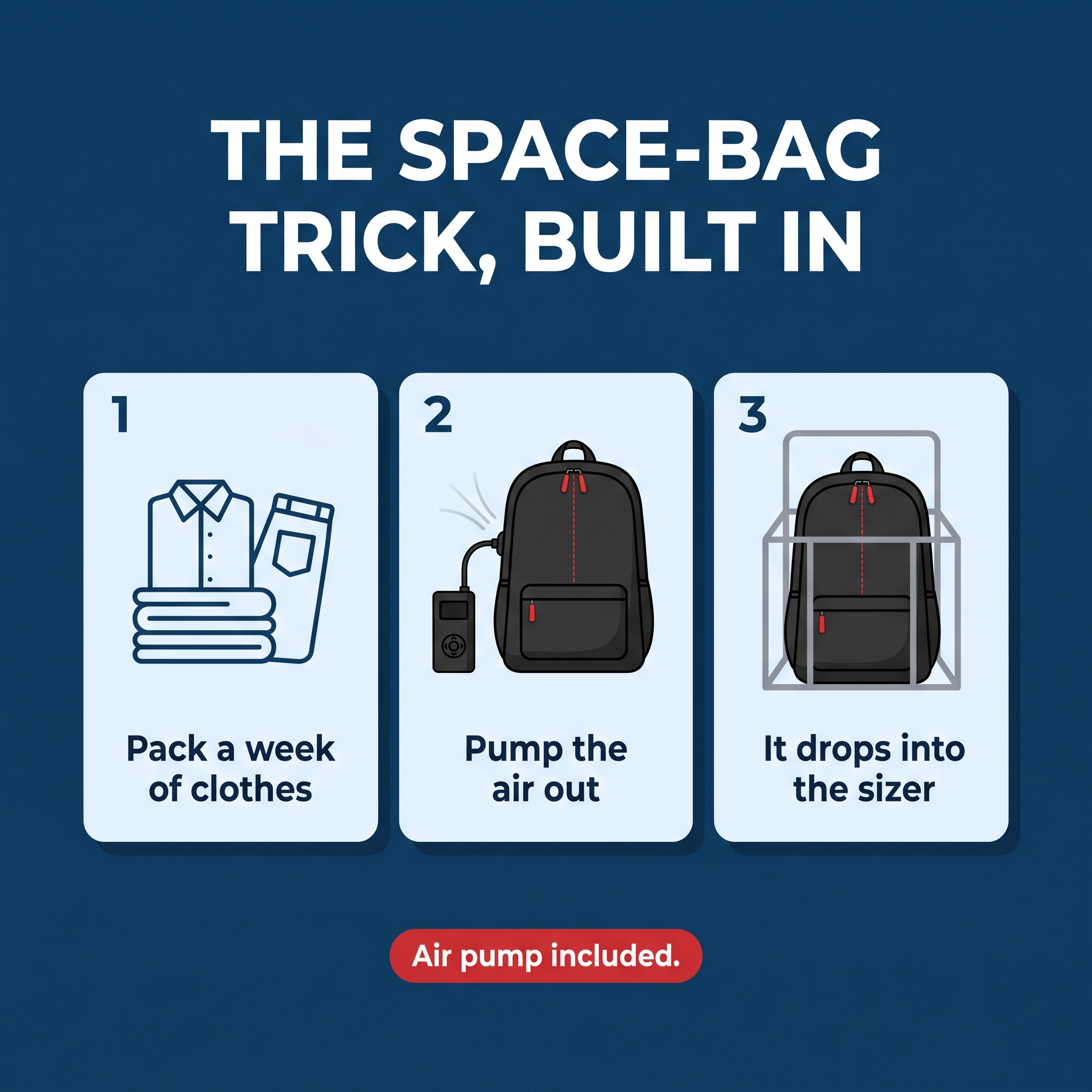 Cabinly™ – Soft Compression Cabin Backpack