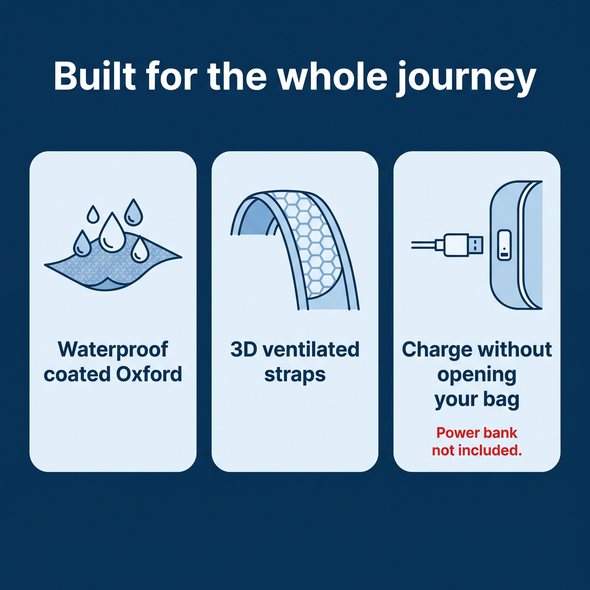 Cabinly™ – Soft Compression Cabin Backpack