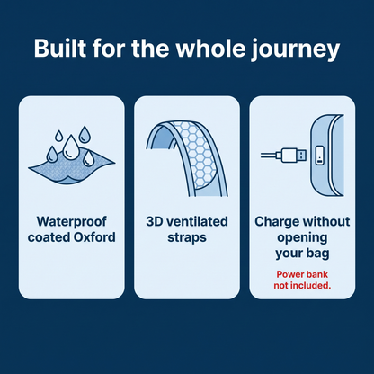 Cabinly™ – Soft Compression Cabin Backpack