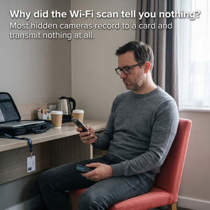 Privly™ — Hidden Camera, Microphone & Tracker Detector