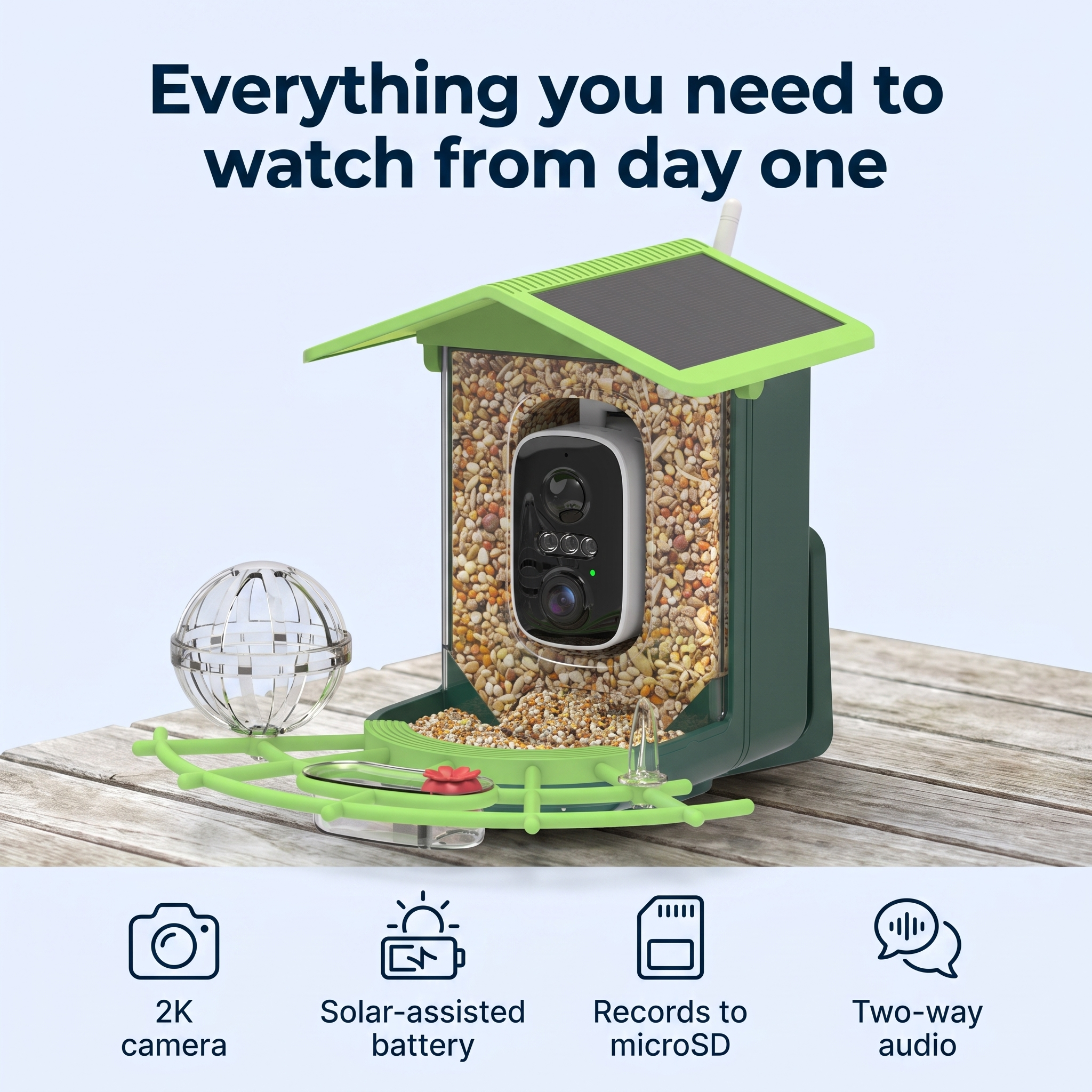 Birdly™ Smart Bird Feeder Camera — See The Birds You've Fed For Thirty Years