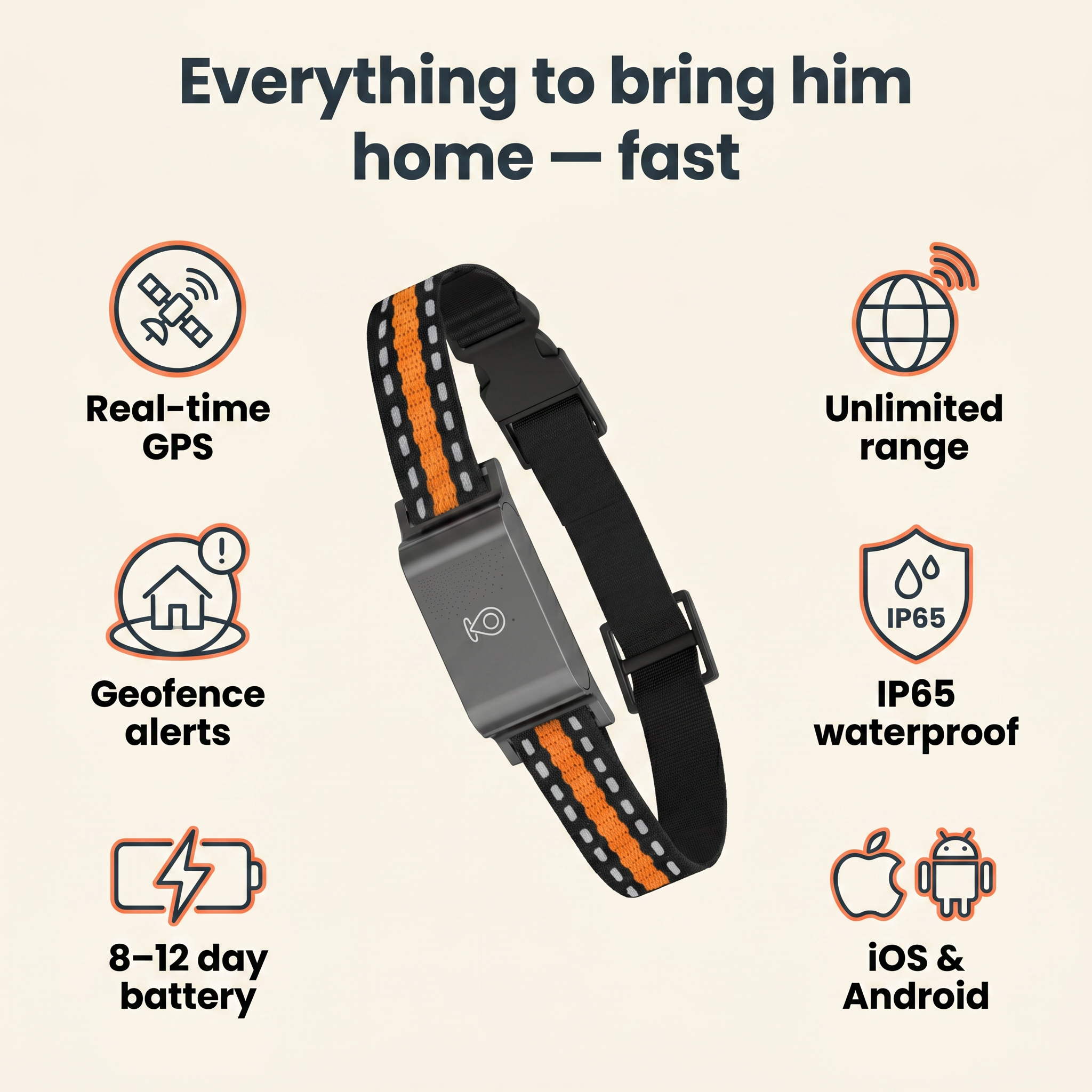 Barkspot™ GPS Dog Collar — Real-Time Tracking, No Monthly Subscription