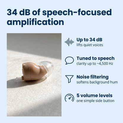SoundEase™ Invisible Rechargeable Sound Amplifier — No App, No Appointment, No £3,000