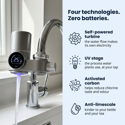 PureFlow™ — The Only Tap Filter That Shows You It's Working