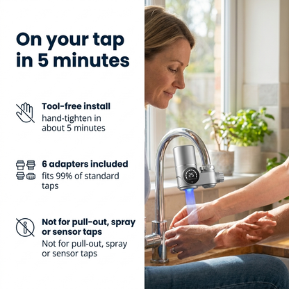 PureFlow™ — The Only Tap Filter That Shows You It's Working