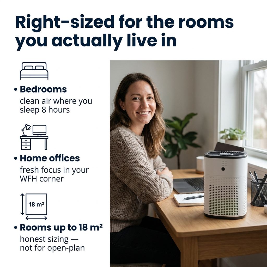 Breezly™ 3-Stage Air Purifier with Aroma | Novell Home