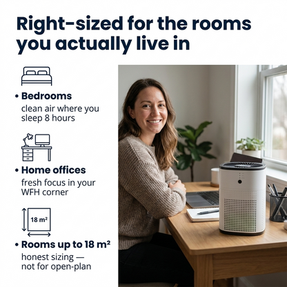 Breezly™ 3-Stage Air Purifier with Aroma | Novell Home