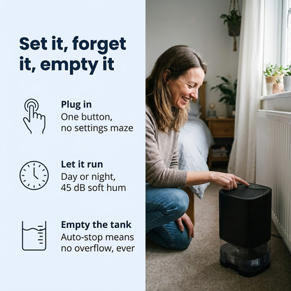 Dryft™ — The Right-Sized Dehumidifier