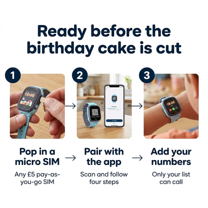 Buzzly™ Kids' Calling Watch — Their First Watch, Your Number In It. No Subscription