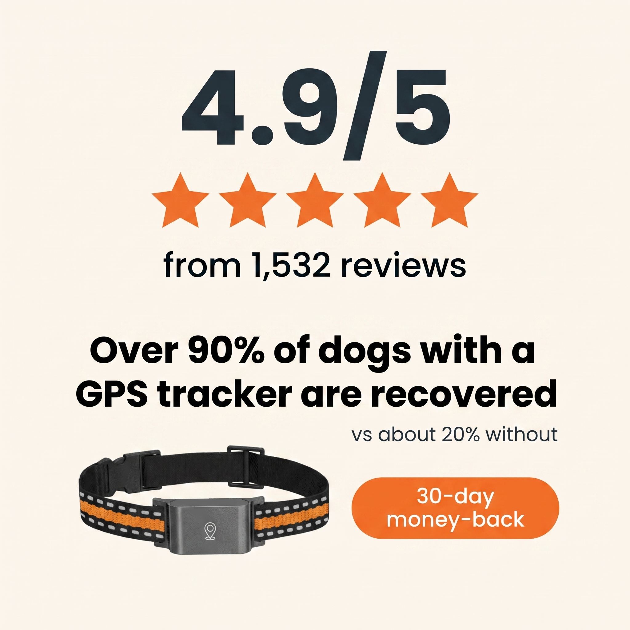 Barkspot™ GPS Dog Collar — Real-Time Tracking, No Monthly Subscription