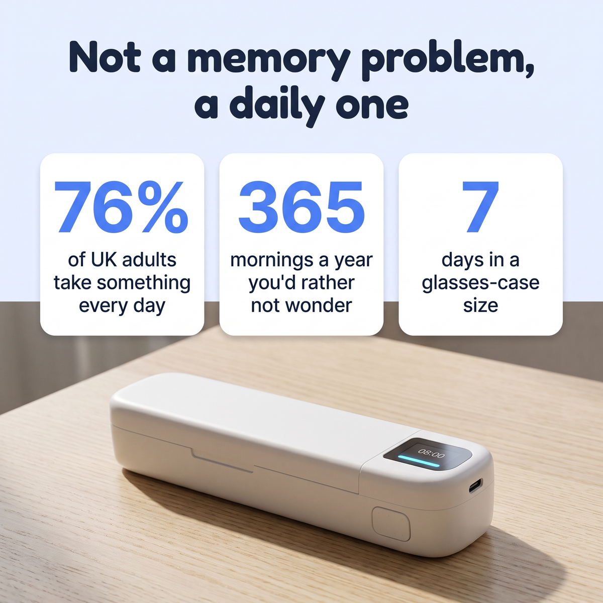 Dosely™ 7-Day Pill Box With A Built-In Alarm