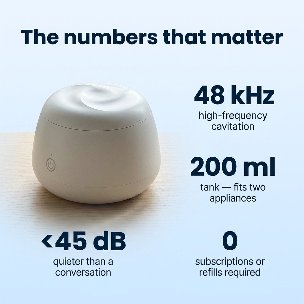 PurePod™ — Ultrasonic + UV Cleaner for Retainers, Aligners & Night Guards