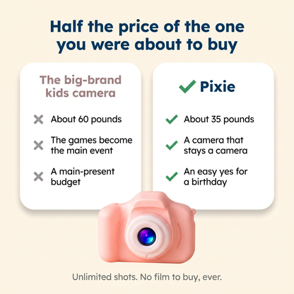 Pixie™ – Kids Camera | Ages 3-10 | 12MP Photo & 1080p Video | Shockproof