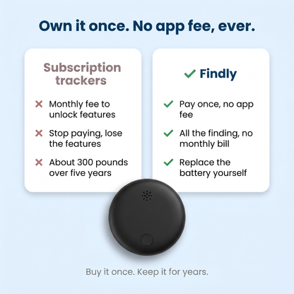 Findly™ – GPS Item Tracker | Works with iPhone & Android | No Subscription