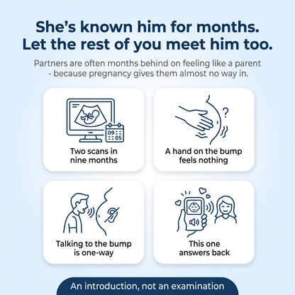 Little Hello™ –  Fetal Doppler | Baby Heartbeat Listener