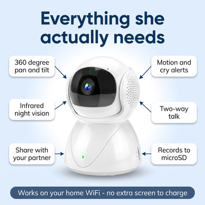 Nestly™ – 360° WiFi Baby Monitor | Local SD Storage, No Cloud, No Subscription