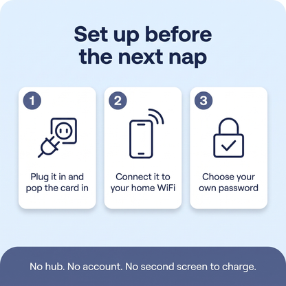 Nestly™ – 360° WiFi Baby Monitor | Local SD Storage, No Cloud, No Subscription