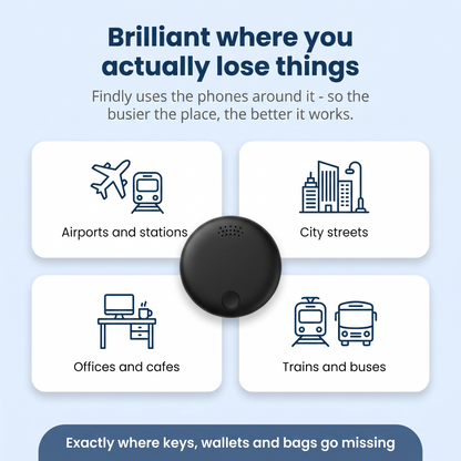 Findly™ – GPS Item Tracker | Works with iPhone & Android | No Subscription
