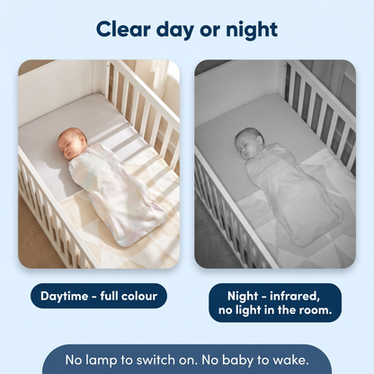 Nestly™ – 360° WiFi Baby Monitor | Local SD Storage, No Cloud, No Subscription
