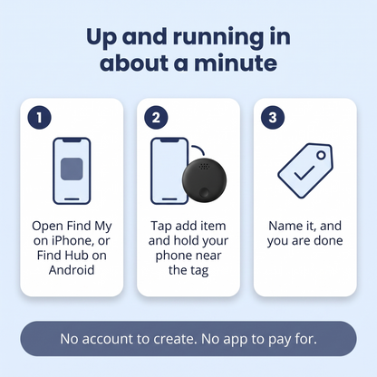 Findly™ – GPS Item Tracker | Works with iPhone & Android | No Subscription