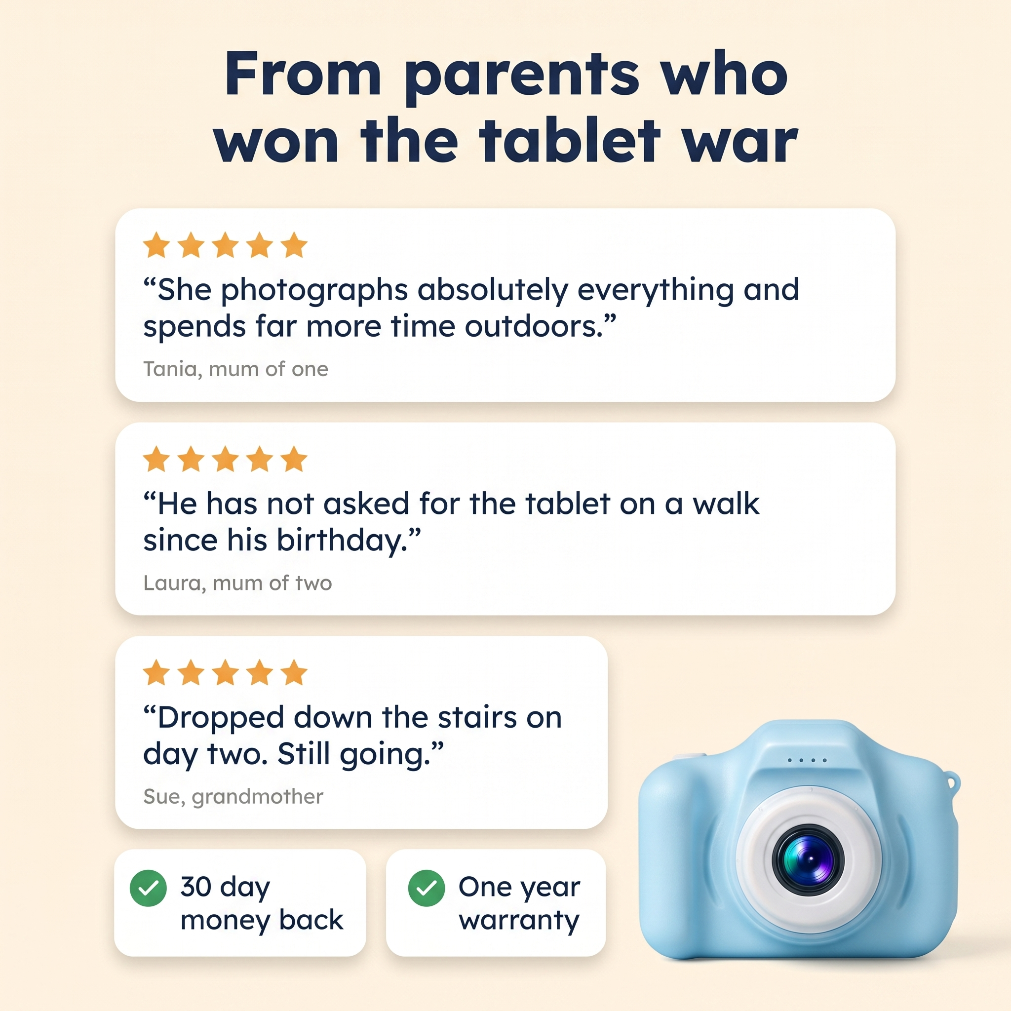 Pixie™ – Kids Camera | Ages 3-10 | 12MP Photo & 1080p Video | Shockproof