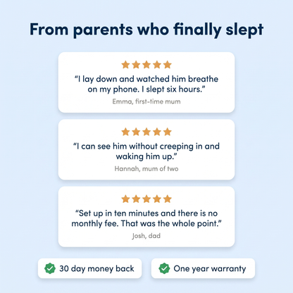 Nestly™ – 360° WiFi Baby Monitor | Local SD Storage, No Cloud, No Subscription