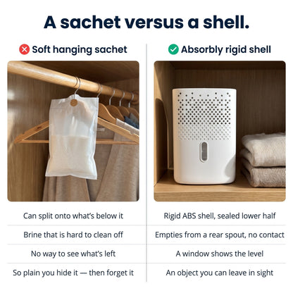 A soft sachet that can split versus the rigid Absorbly shell