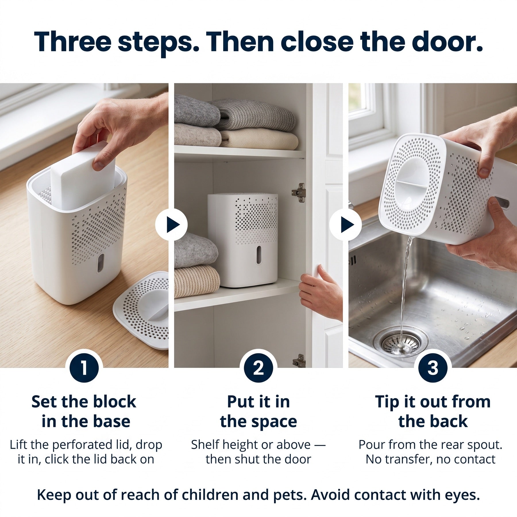 Three steps to use Absorbly, then close the door