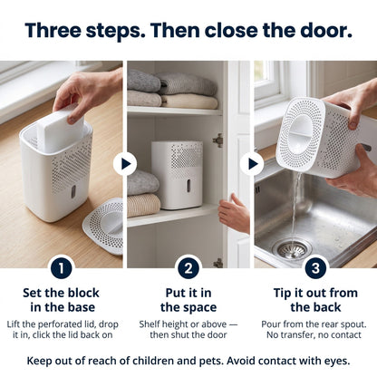Three steps to use Absorbly, then close the door