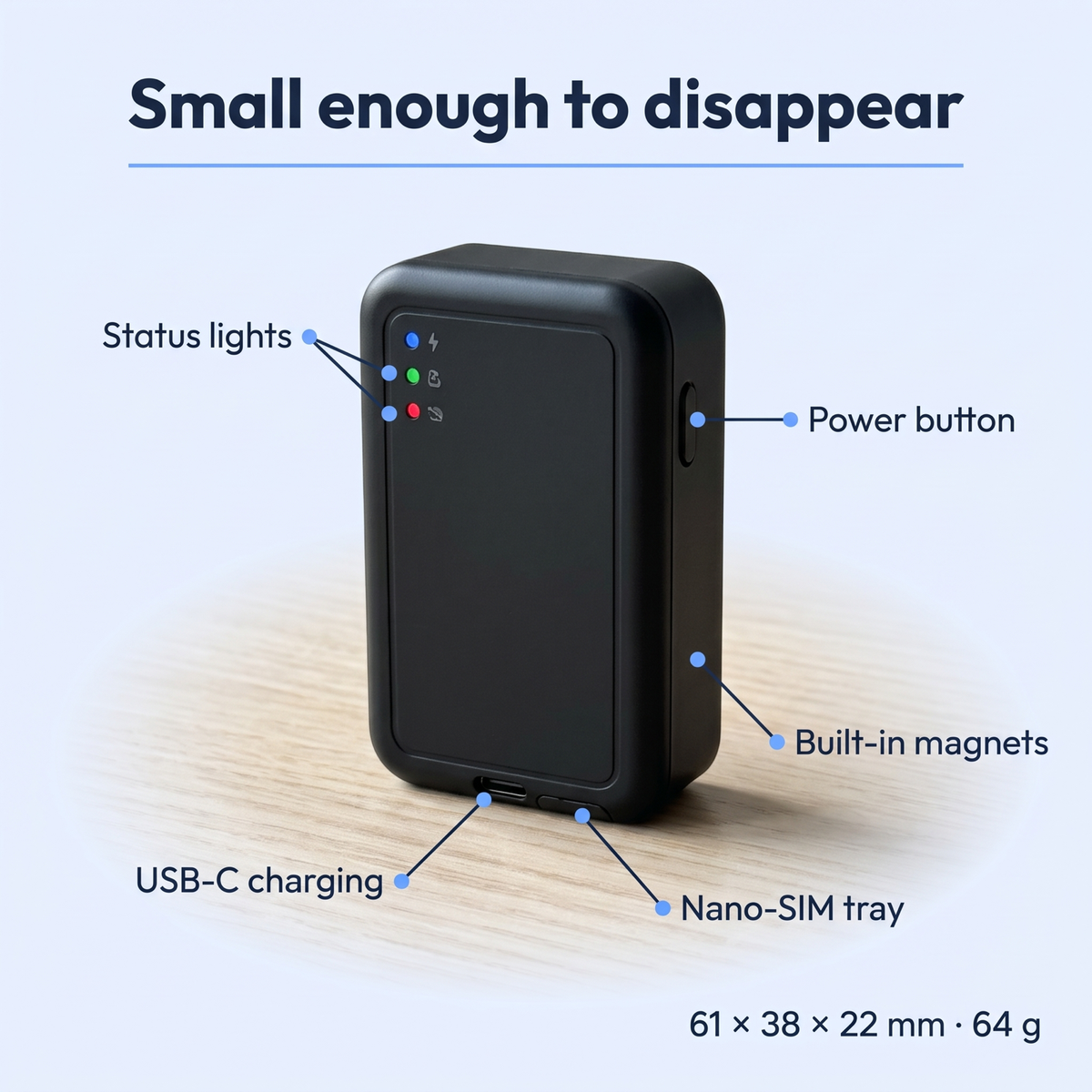 Carspot annotated: status lights, power button, USB-C charging, nano-SIM tray, built-in magnets - 61 x 38 x 22 mm, 64 g