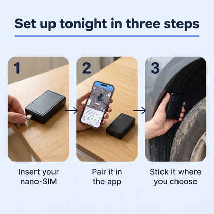 Set up tonight in three steps: insert your nano-SIM, pair it in the app, stick it where you choose