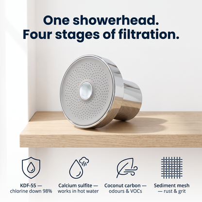 One showerhead, four stages of filtration — KDF-55, calcium sulfite, coconut carbon, sediment mesh