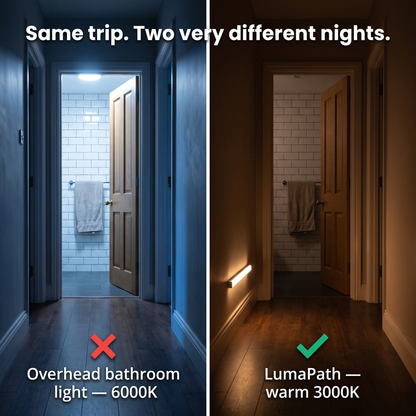 LumaPath™ — The Warm Motion Night Light