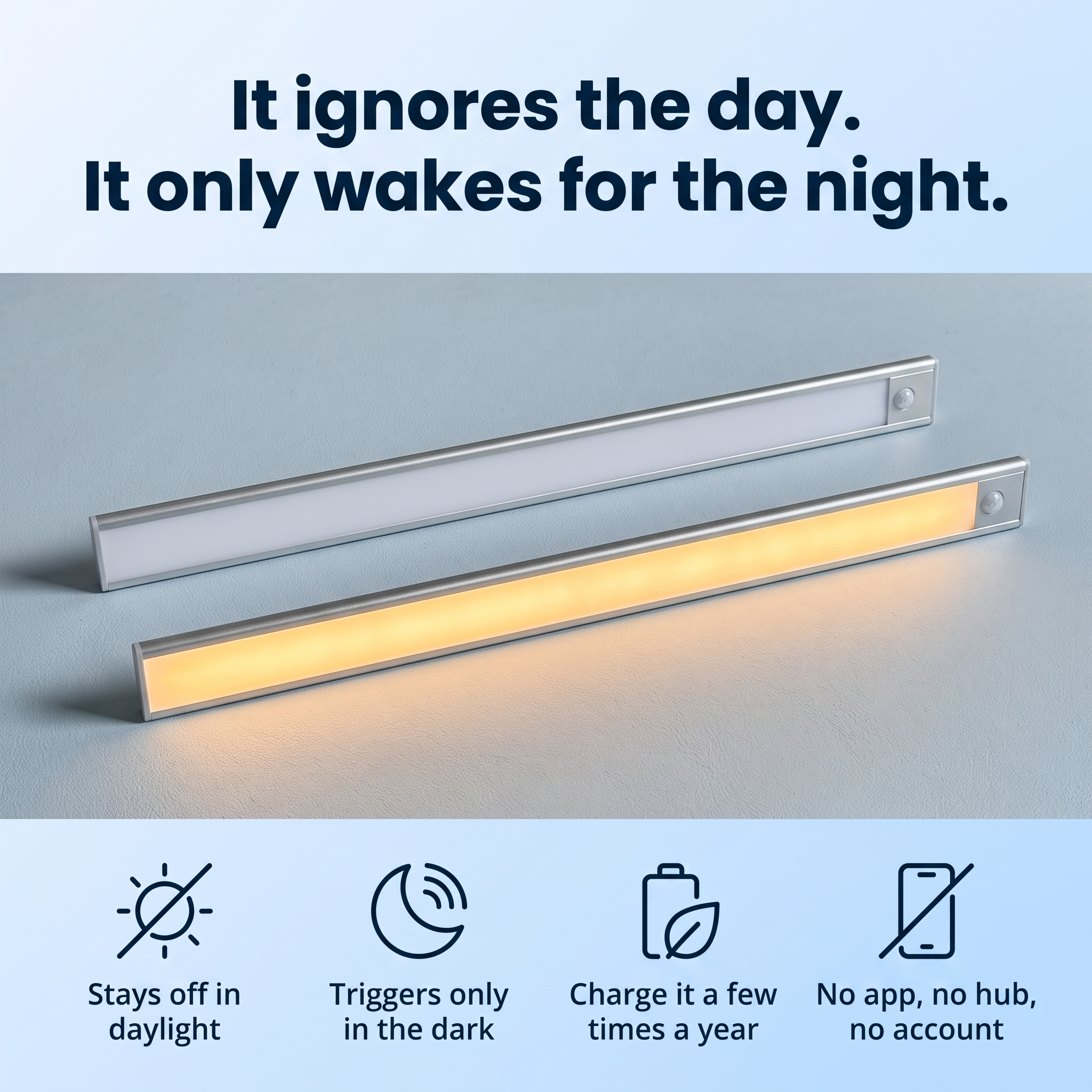 LumaPath™ — The Warm Motion Night Light