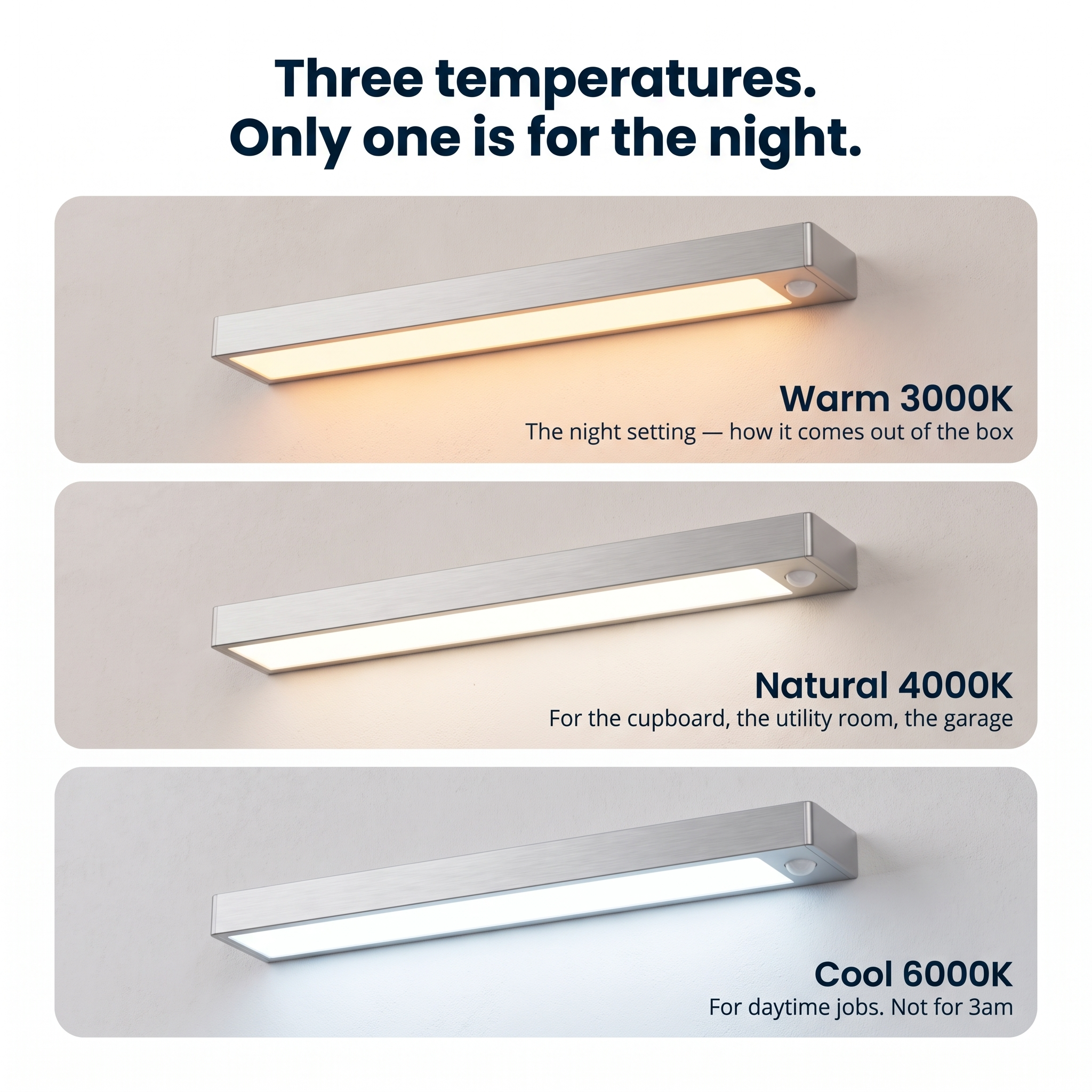 LumaPath™ — The Warm Motion Night Light