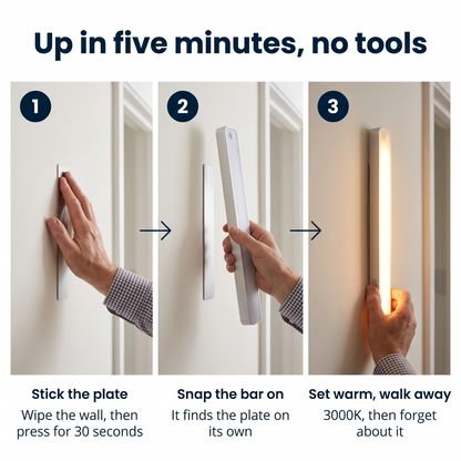 LumaPath™ — The Warm Motion Night Light