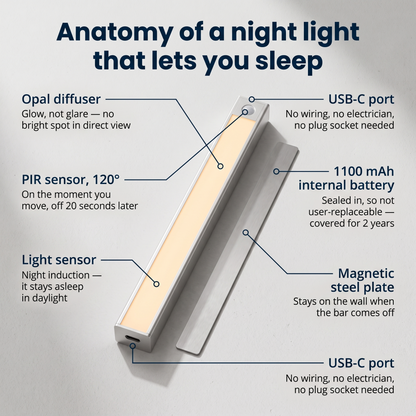 LumaPath™ — The Warm Motion Night Light