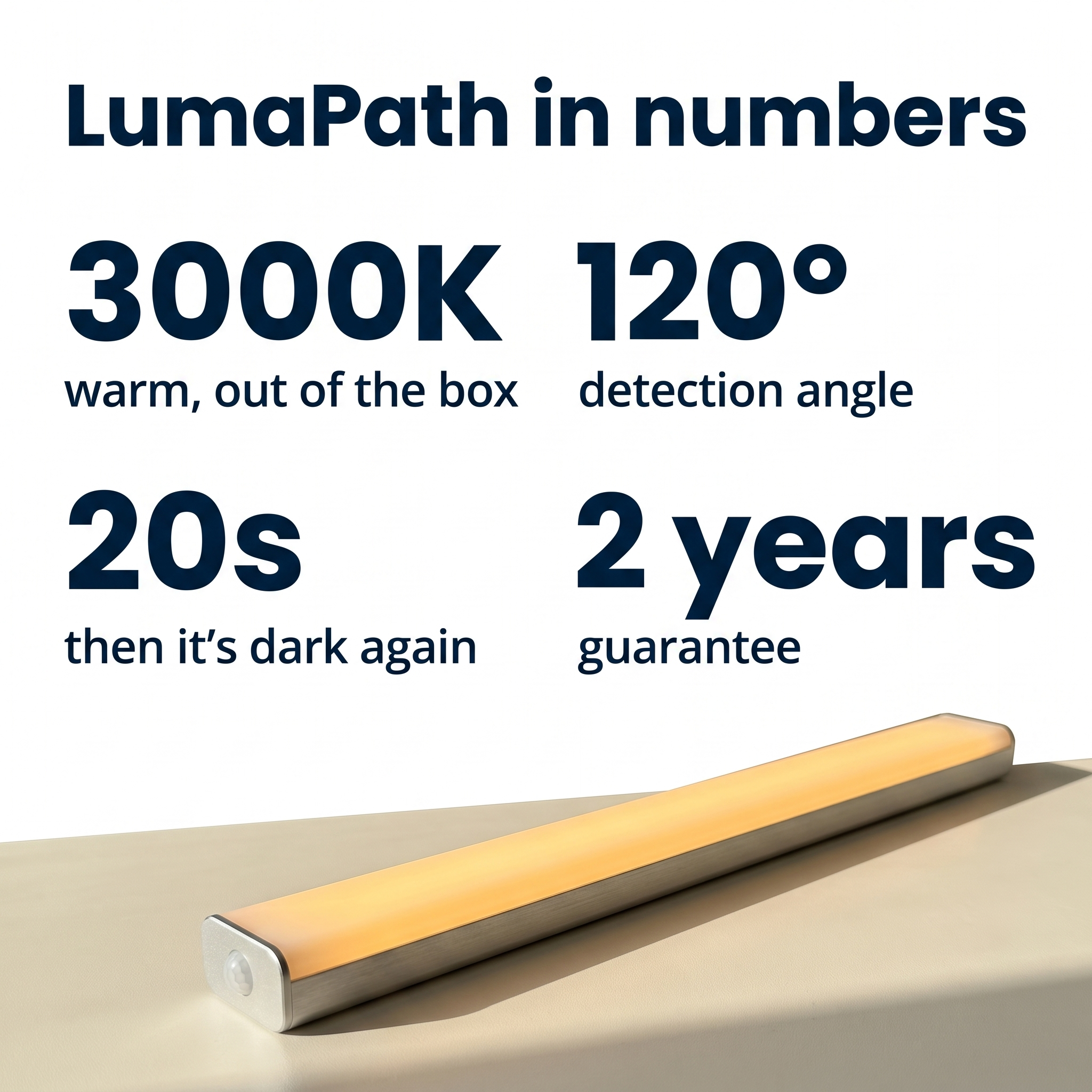 LumaPath™ — The Warm Motion Night Light