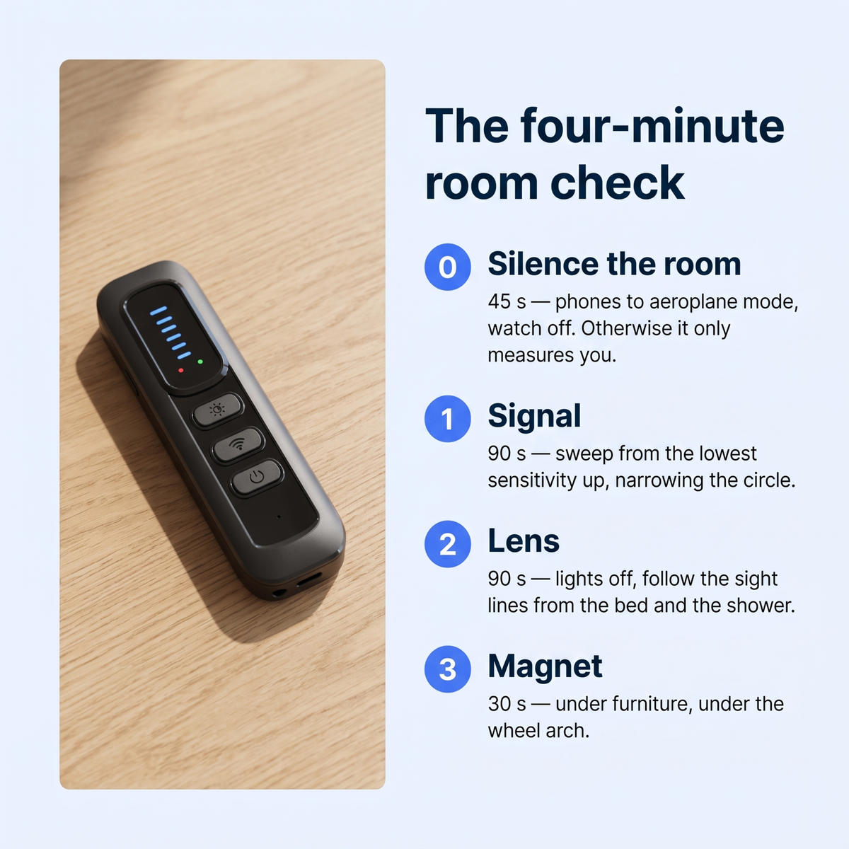 The four-minute room check - silence the room, signal, lens, magnet
