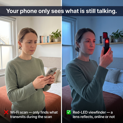 Your phone only sees what is still talking - Wi-Fi scan versus the red-LED lens viewfinder