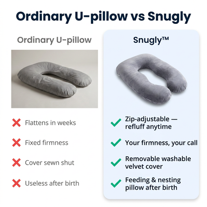 Snugly™ Pregnancy Pillow — The Cocoon That Turns Over With You