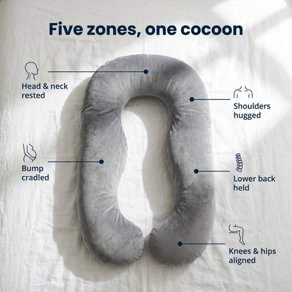 Snugly™ Pregnancy Pillow — The Cocoon That Turns Over With You