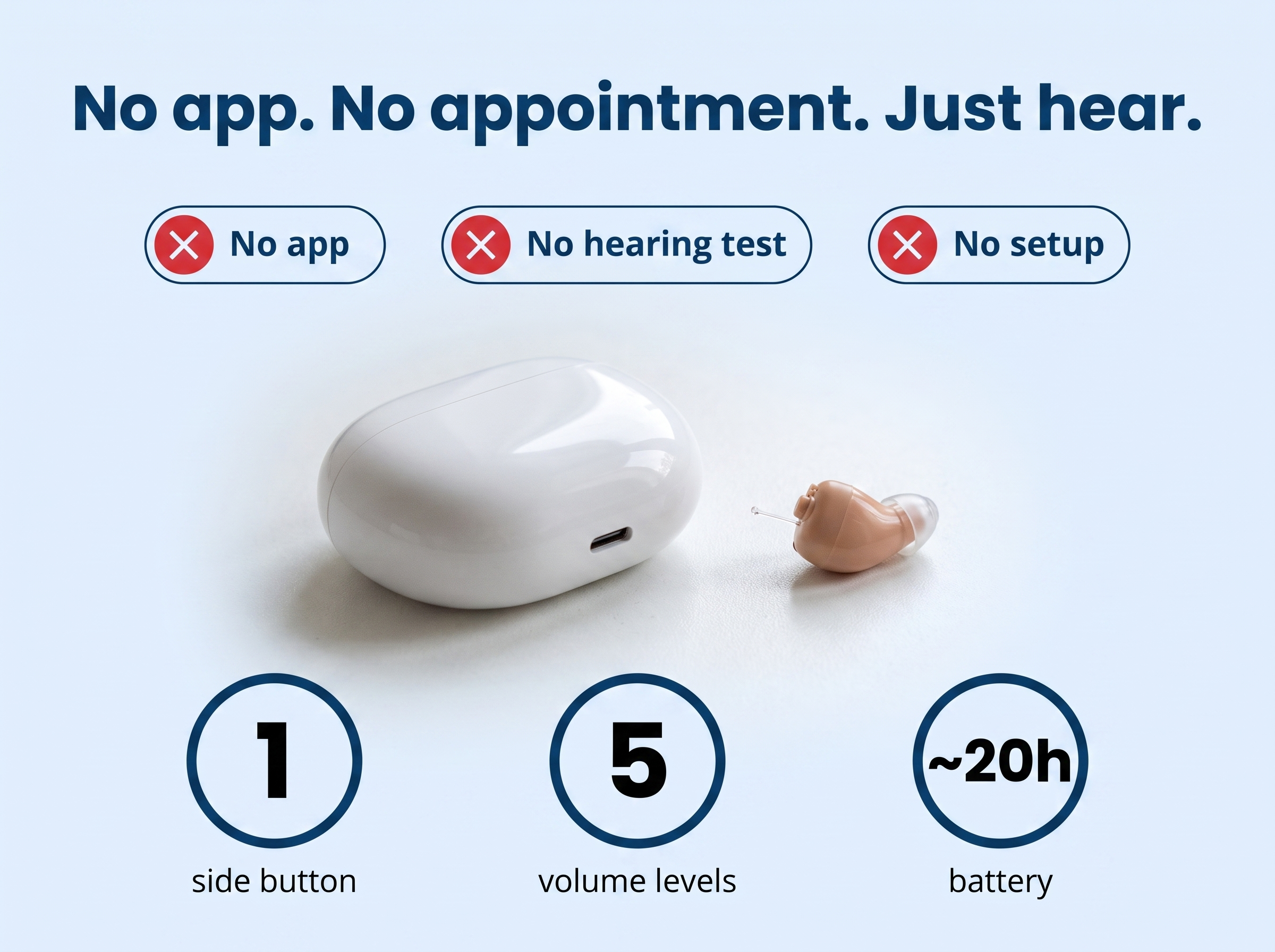 No app, no appointment - 1 button, 5 levels, 20h battery infographic